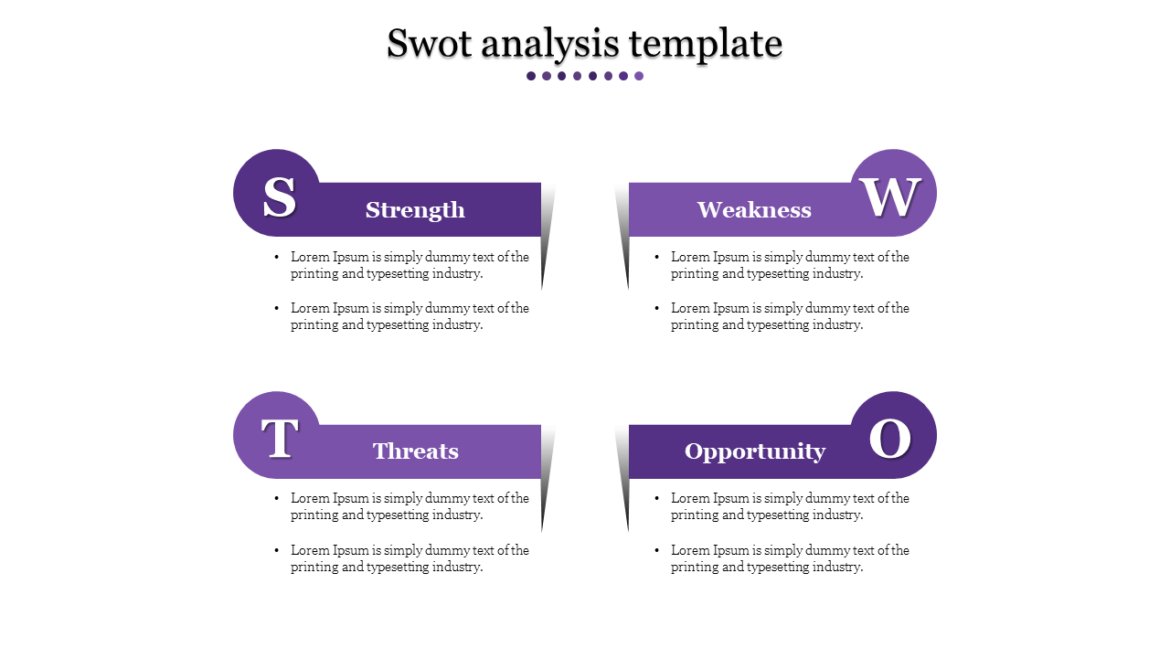 Creative SWOT Analysis Template Presentation-4 Node